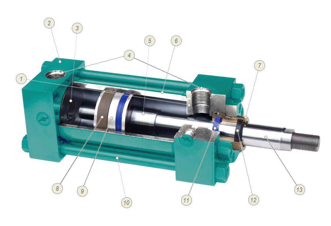 HP-Actuator