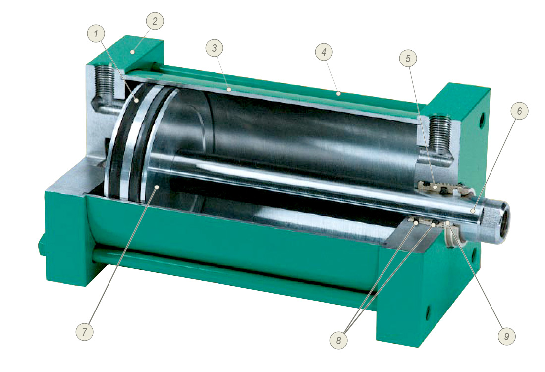PA-Actuator